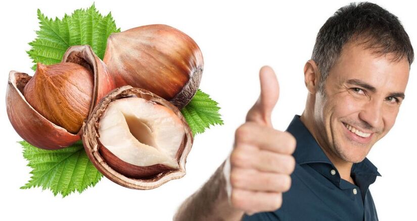 Produtos e potencia
